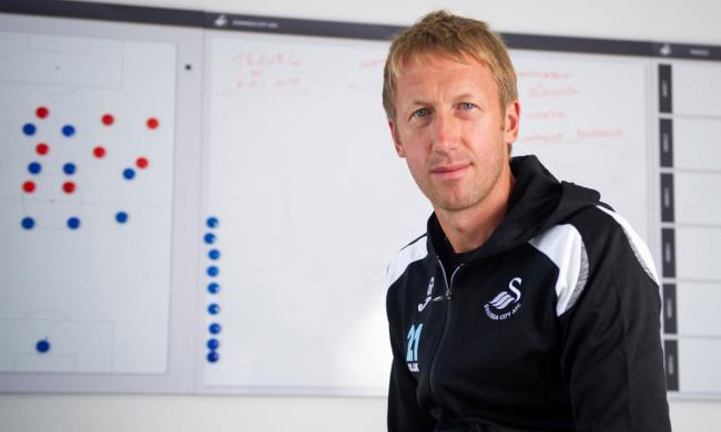 Graham Potter