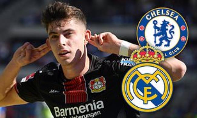 Havertz