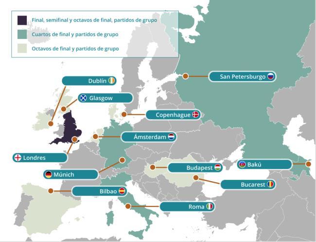 Sedes de la Eurocopa 2020