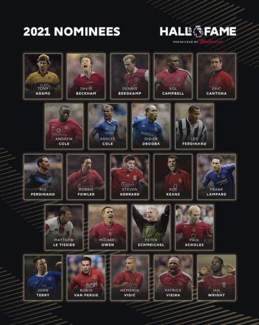 Nominados al Salón de la Fama de la Premier League