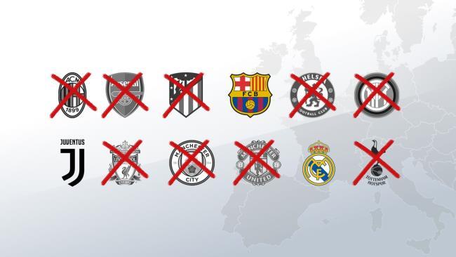 Madrid, Juventus y Barça, los únicos tres equipos que quedan dentro del proyecto