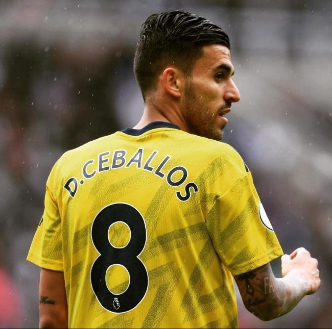 Ceballos
