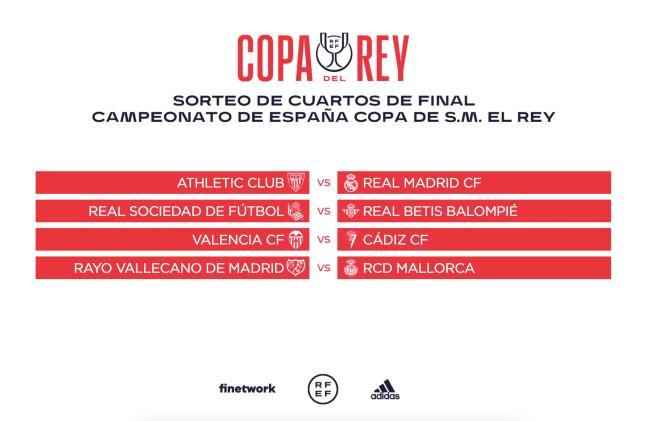 Copa del Rey