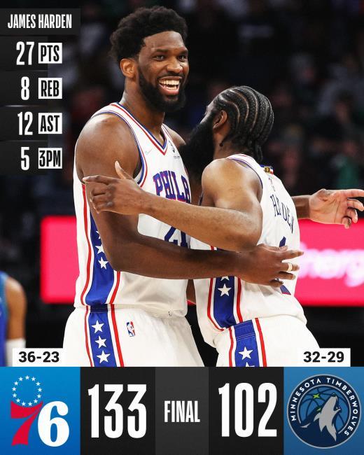 Harden y Embiid vs Minnesota