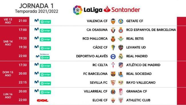 Horarios de la primera jornada de Liga