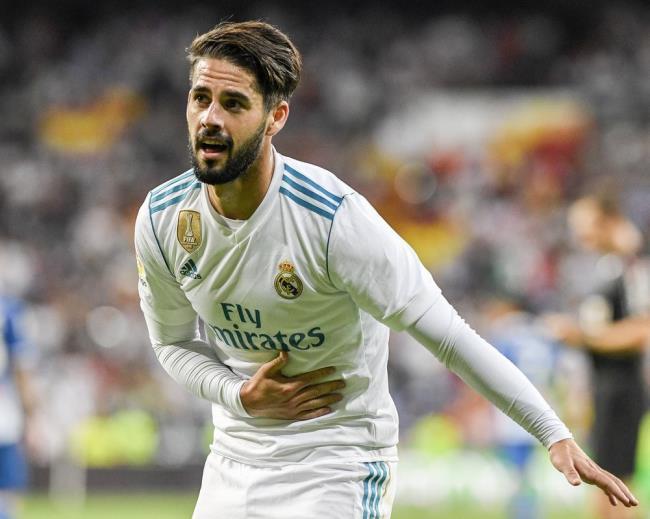 Isco