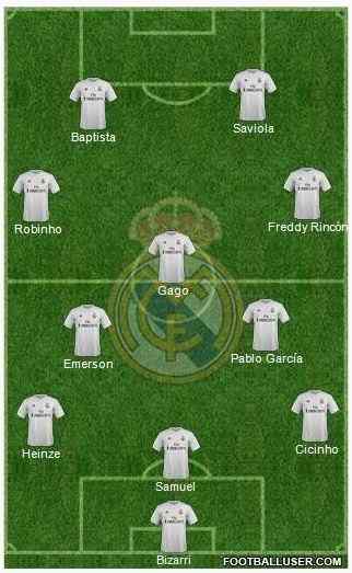 Real Madrid