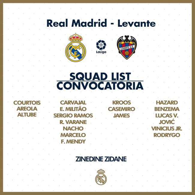 Convocatoria Levante