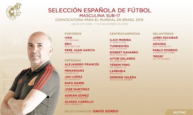 Selección Española