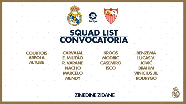 Convocatoria Real Madrid Sevilla