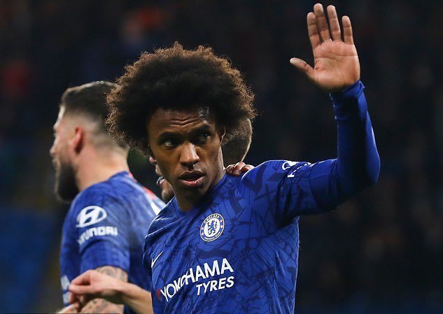 Willian