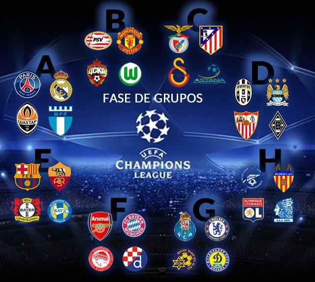 sorteo champions league