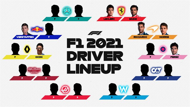 Parrilla F1 2021