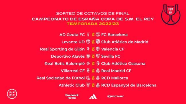 Barça y Madrid: cara y cruz en el sorteo de la Copa del Rey