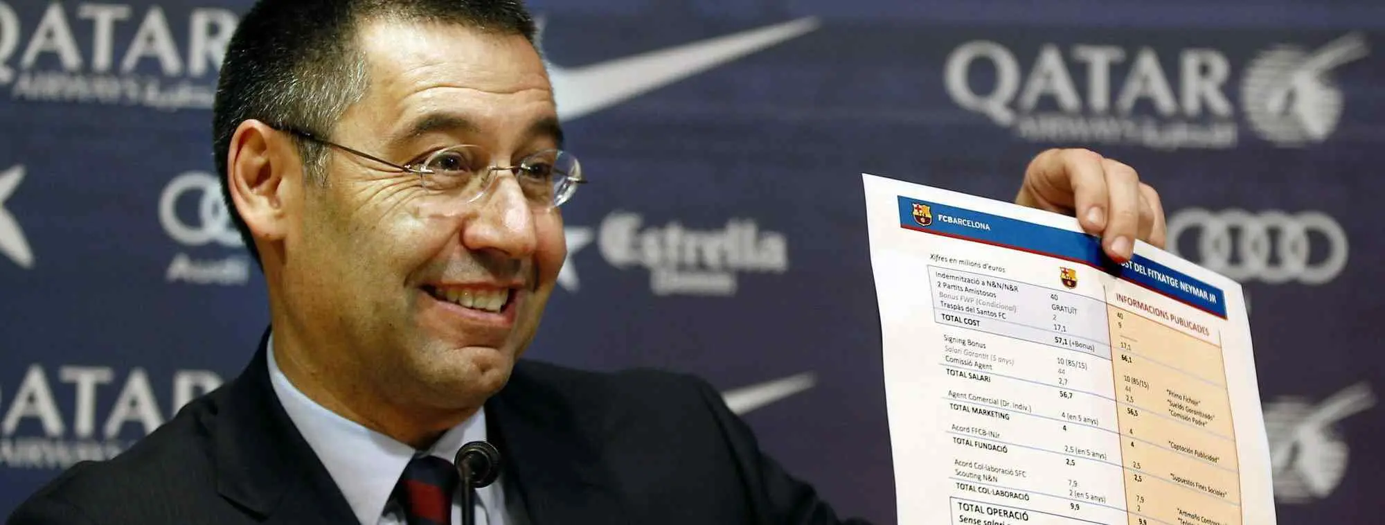 Neymar puede acabar costando 27 millones más