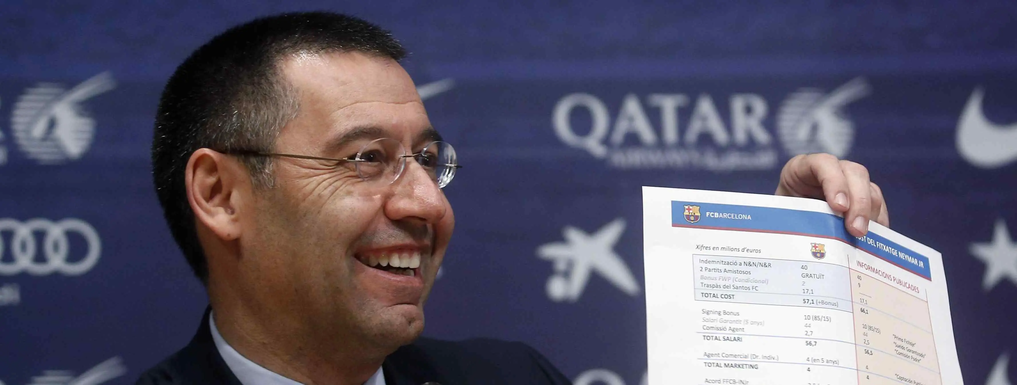 La lista de la compra 'low cost' que baraja el Barcelona para 2016