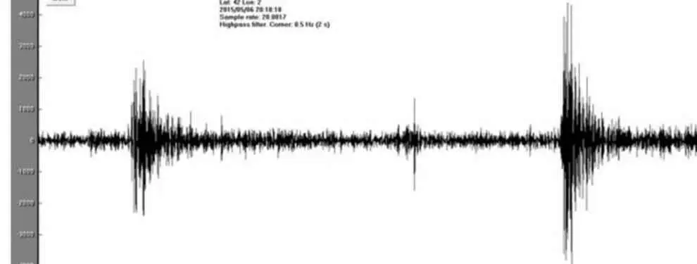 Los goles de Leo Messi ante el Bayern de Múnich dispararon los sismógrafos