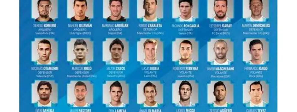 Martino hace la criba y lleva a la Copa América una selección de película