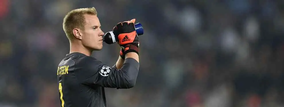 Por si acaso: los porteros en la agenda del Barça para 2015-16