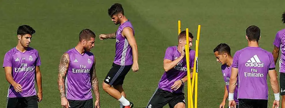 Las operaciones sobre la mesa del Madrid a 48 horas del cierre del mercado