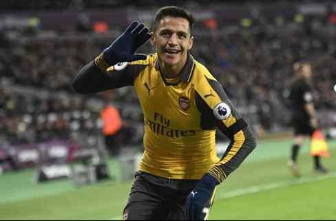 La estrategia de Mourinho para llevarse a Alexis Sánchez al Manchester United