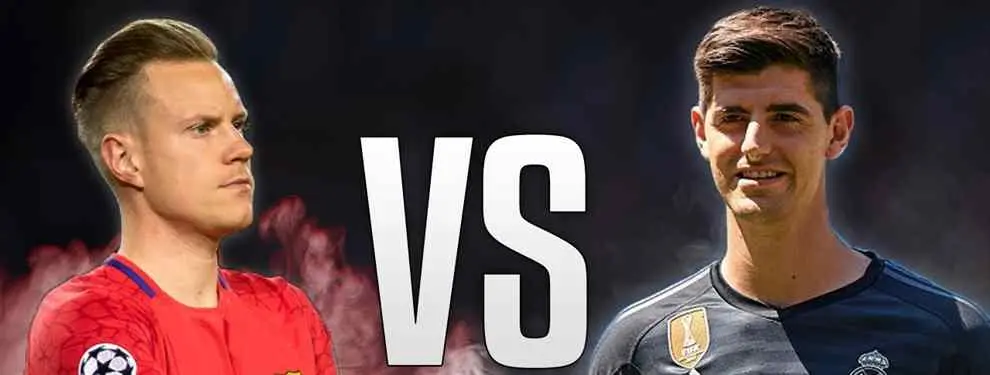 El portero argentino al que comparan con Ter Stegen y Courtois juega en Segunda División