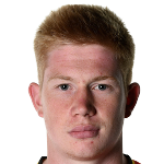 K. De Bruyne